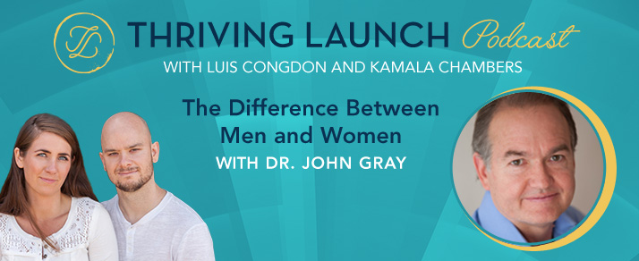 The Difference Between Men and Women – Dr. John Gray