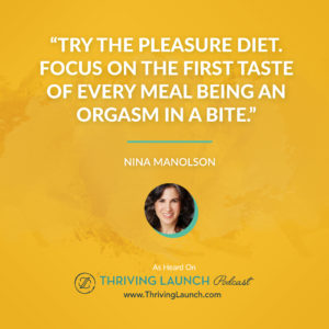Nina Manolson All Day Energy Diet Thriving Launch Podcast